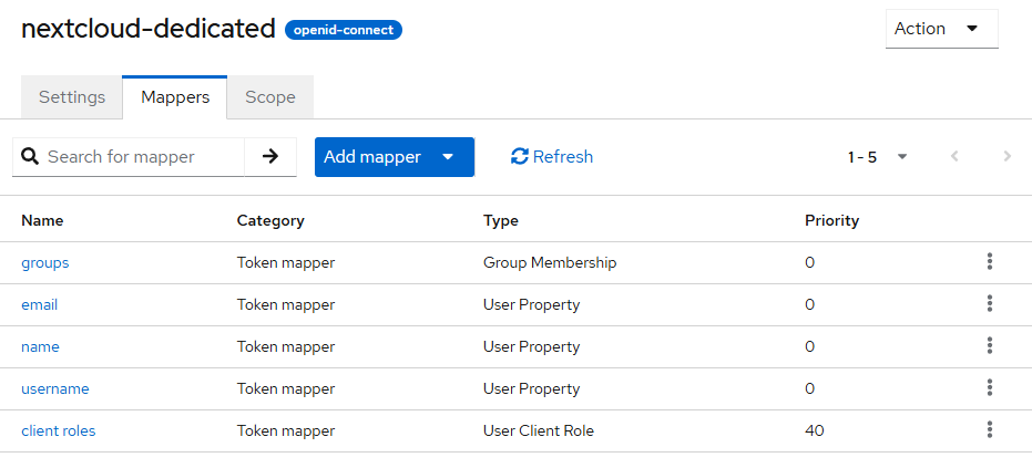 Add Mapper