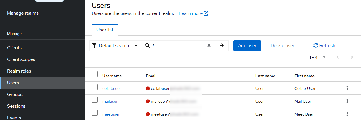 All Users
